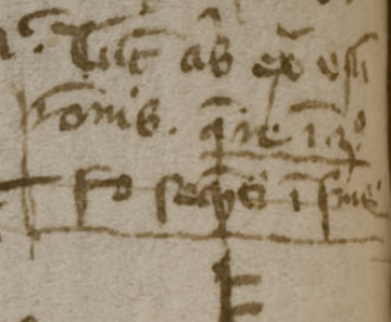 Basel, A X 44, f. 45v, upper margin