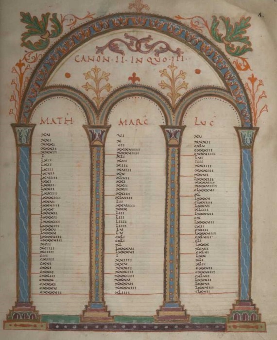 Eusebian Canons Page 4, fol. 8r